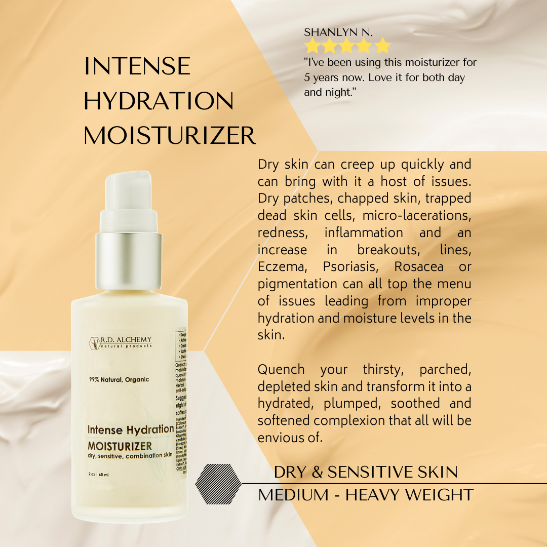 Intense Hydration Moisturizing Cream